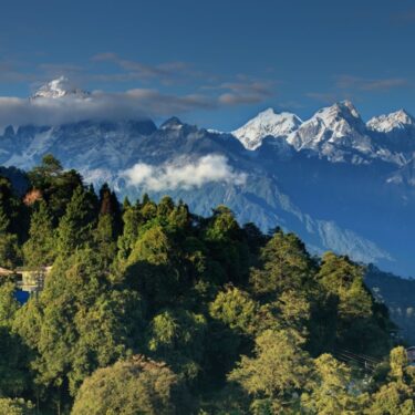 Permits in Sikkim