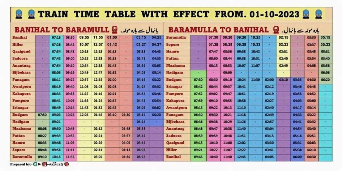 Train Timing Kashmir 2024 (January February) Kashmir Train Timetable