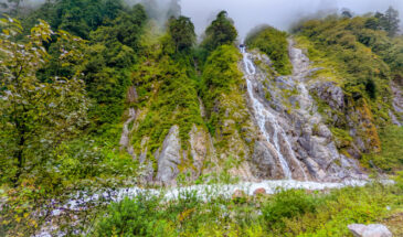 Khangchendzonga National Park