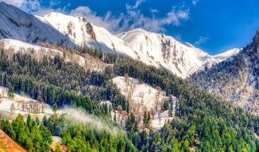 5N/6D Kashmir Express Package